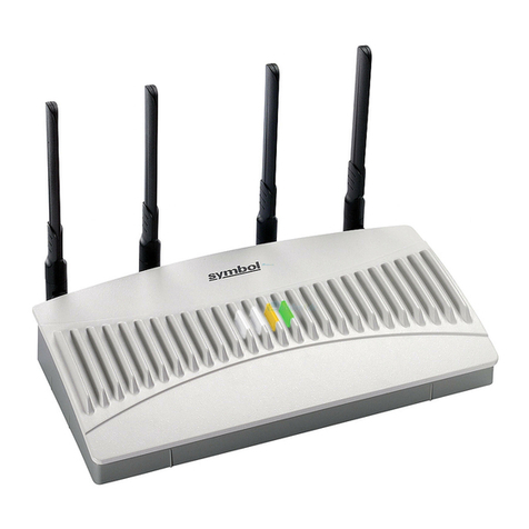 Motorola AP 5131 - Wireless Access Point User manual