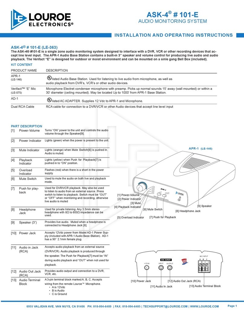 Louroe ASK-4 User manual