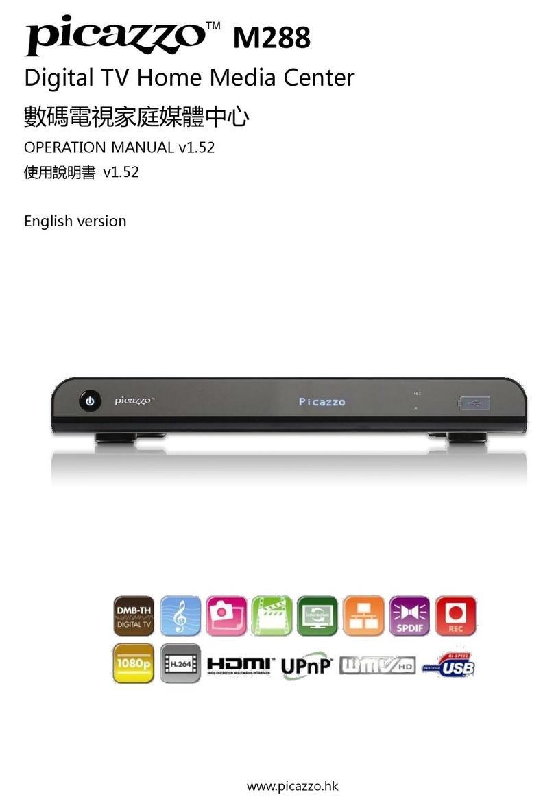 Picazzo M288 Operation manual