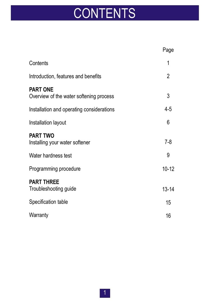 BWT 2005 User manual