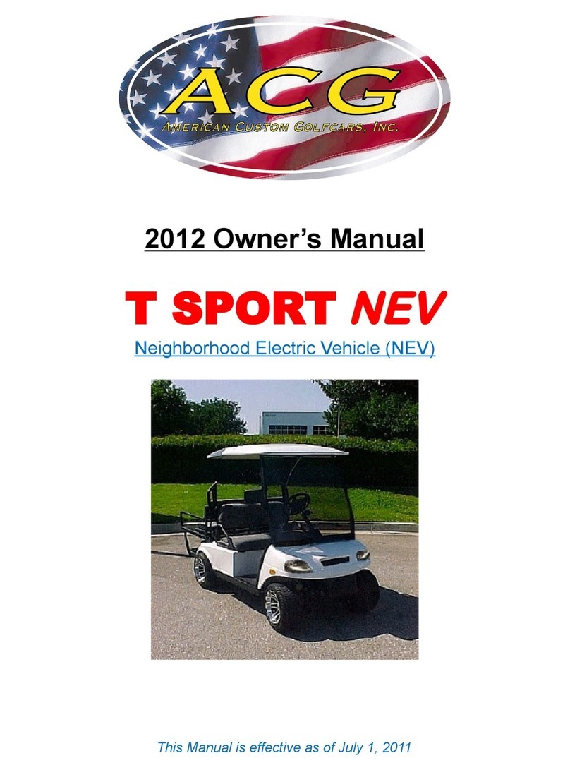 ACG T SPORT NEV User manual ACG T SPORT NEV User manual