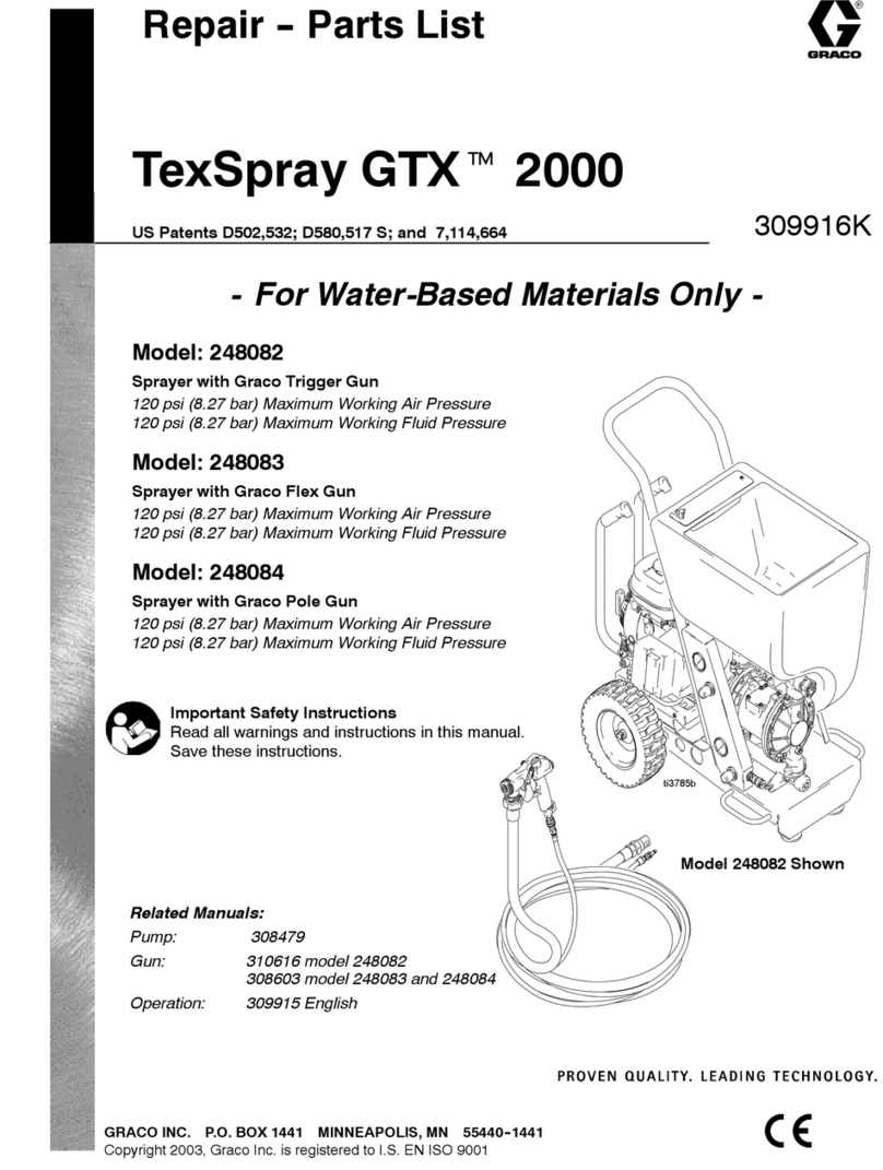 Graco TexSpray GTX Repair parts manual