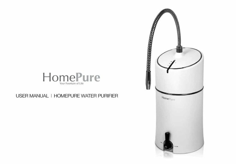 HOMEPURE Water Filter User manual