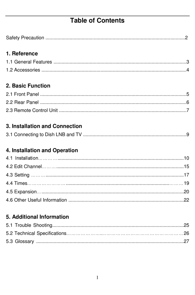 Titanium 19000 user manual