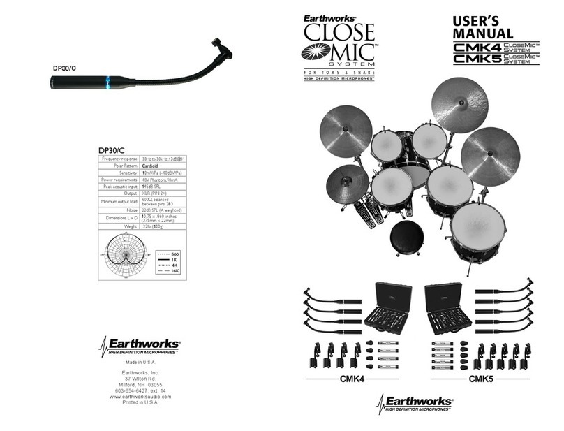 Earthworks CMK4 CloseMic Kit User manual Earthworks CMK4 CloseMic Kit User manual