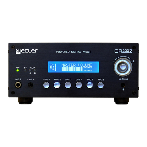 Ecler CA200z user manual