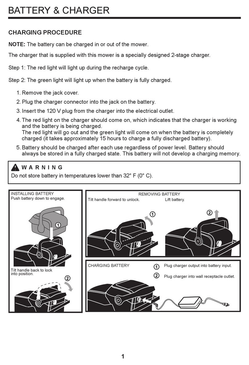 Menards HONGK001 operating instructions