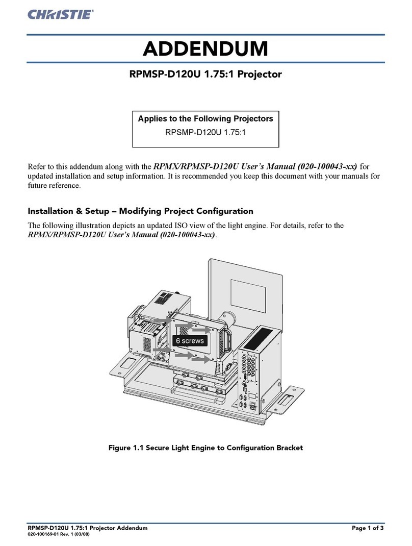 Christie RPMSP-D120U Addendum