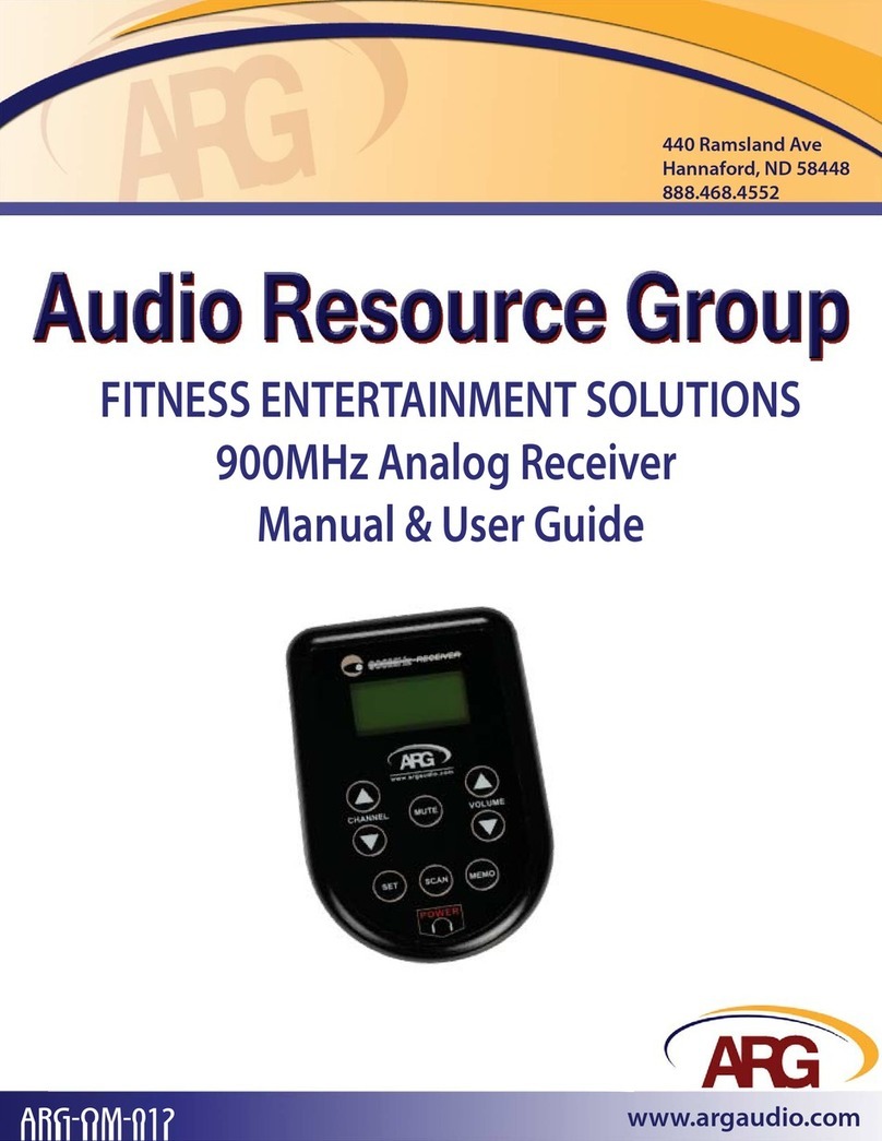 Audio Resource Group 900MHz Analog Receiver Manual & user guide