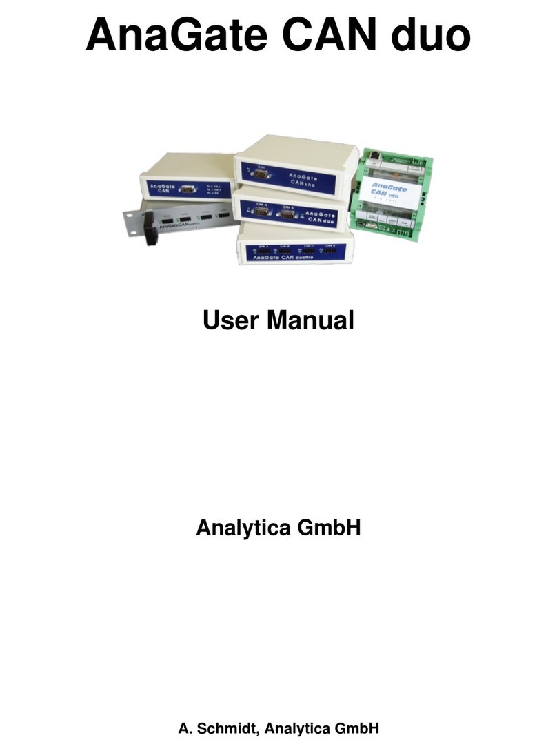 Analytica GmbH AnaGate CAN duo user manual