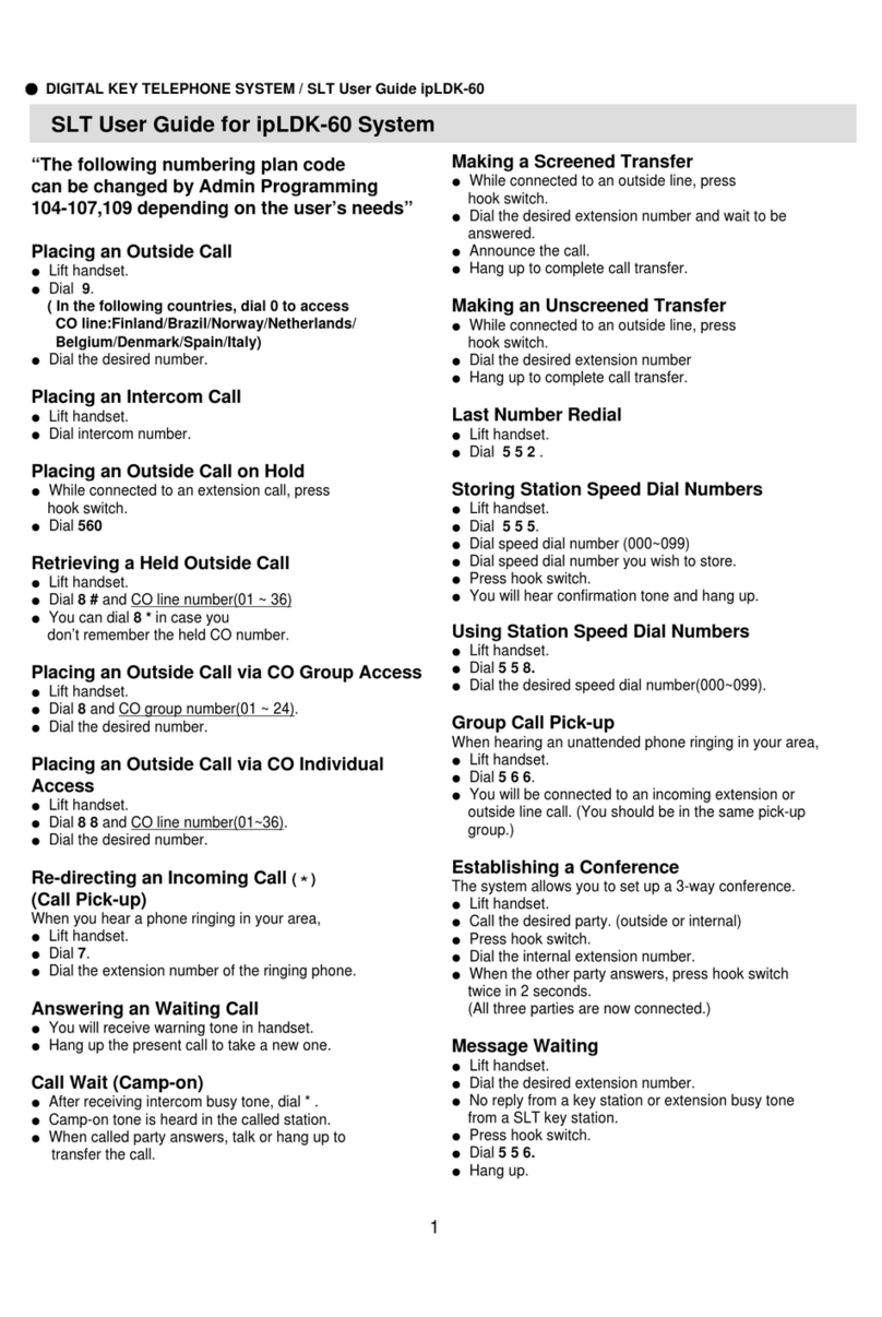 SLT ipLDK-60 user guide