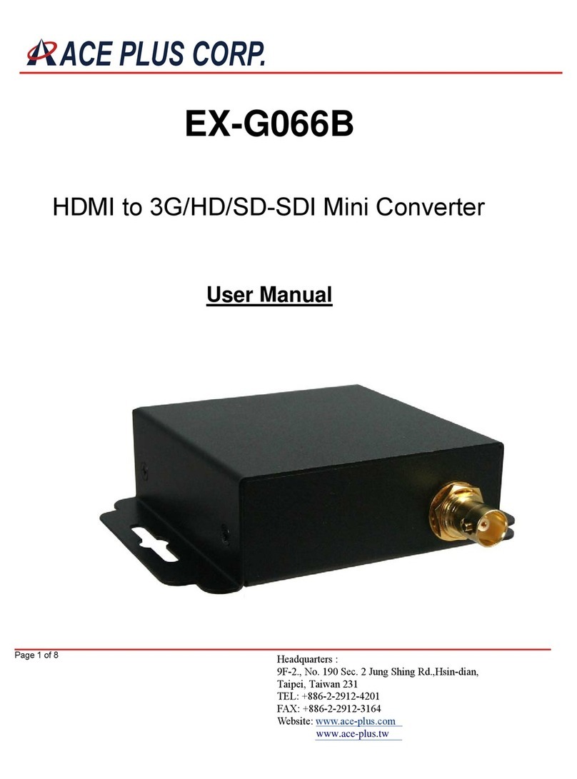 Ace Plus EX-G066B User manual