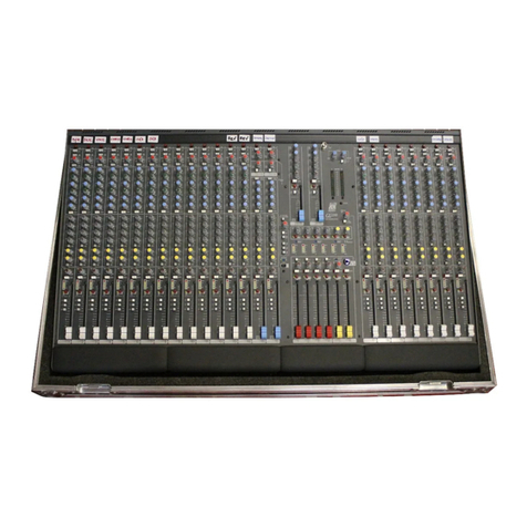 ALLEN & HEATH GL 2200 User manual