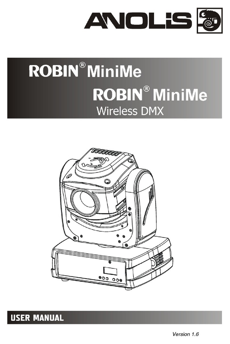Anolis Robin MiniMe user manual Anolis Robin MiniMe user manual