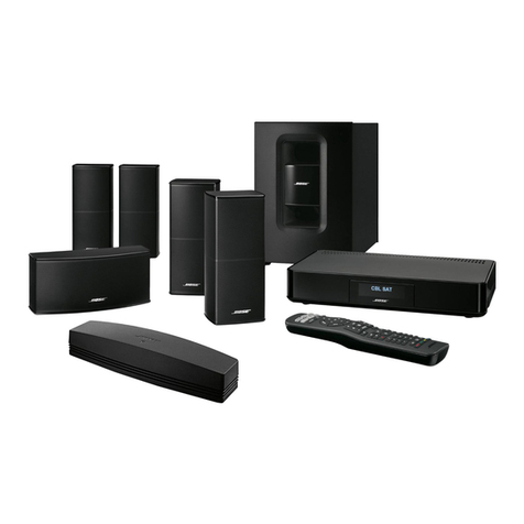 Bose CineMAte 520 User manual