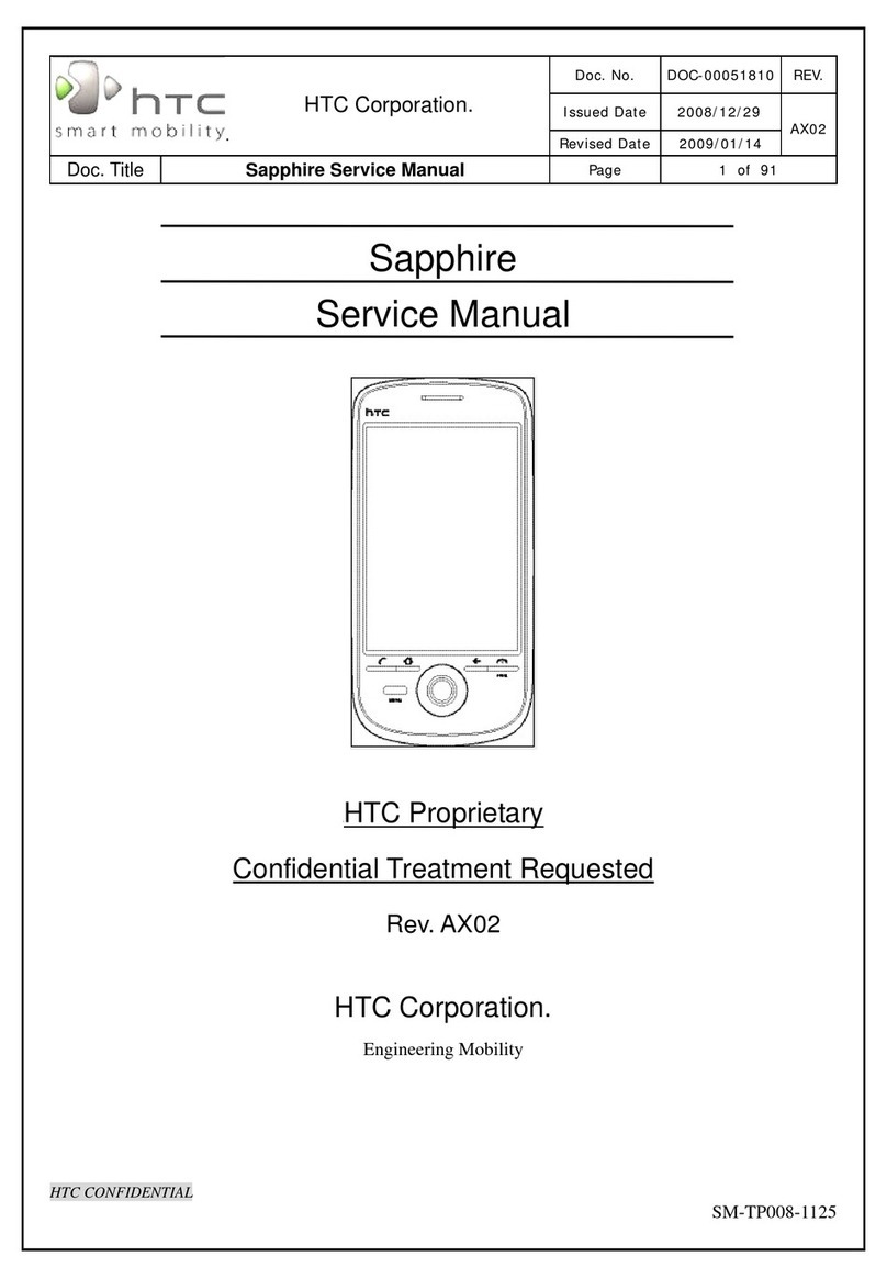 HTC Sapphire User manual