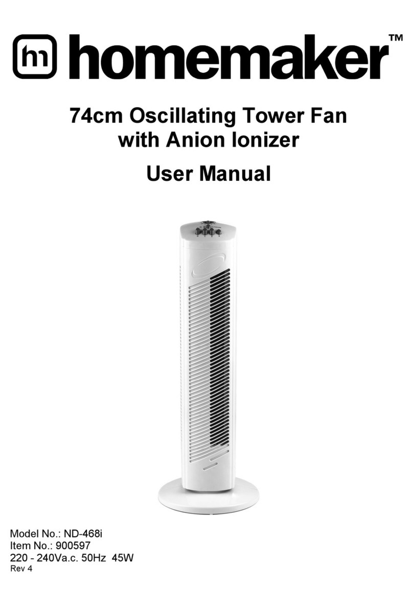Homemaker ND-468i User manual
