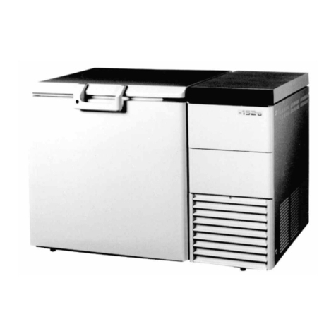 Sanyo MDF-1155 User manual Sanyo MDF-1155 User manual
