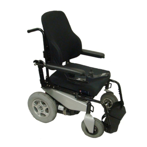 Future Mobility Healthcare EXPRESS User manual