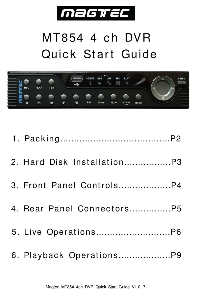 Magtec MT854 quick start guide