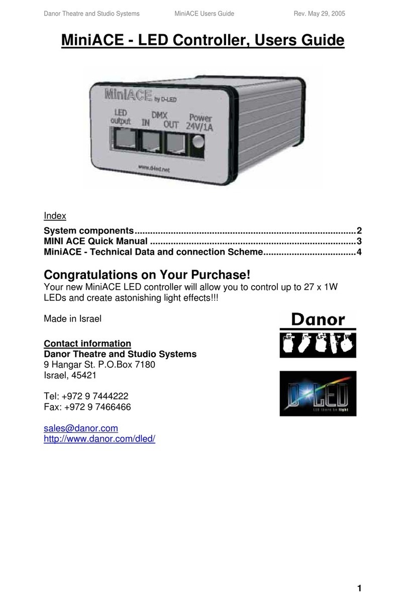 Danor MiniACE user guide