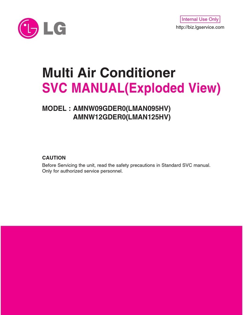 LG LMAN095HV User manual