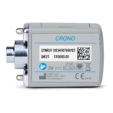 Cane Crono user guide