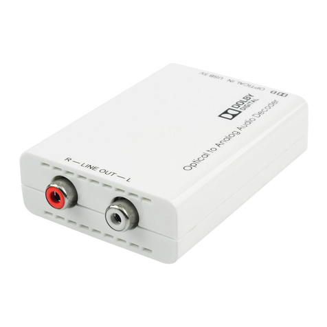 Lindy Optical Audio DAC with Dolby Digital Decoder user manual Lindy Optical Audio DAC with Dolby Digital Decoder user manual