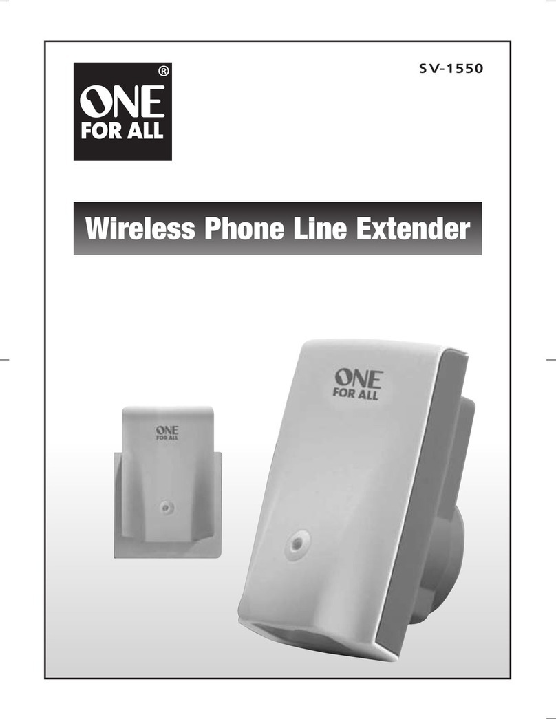 One Forall SV-1550 User manual