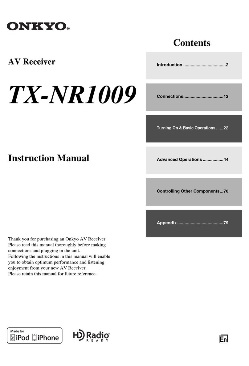Onkyo TX-NR1009 instruction manual