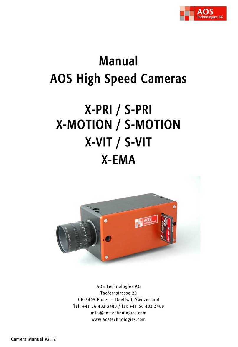 AOS X-PRI manual