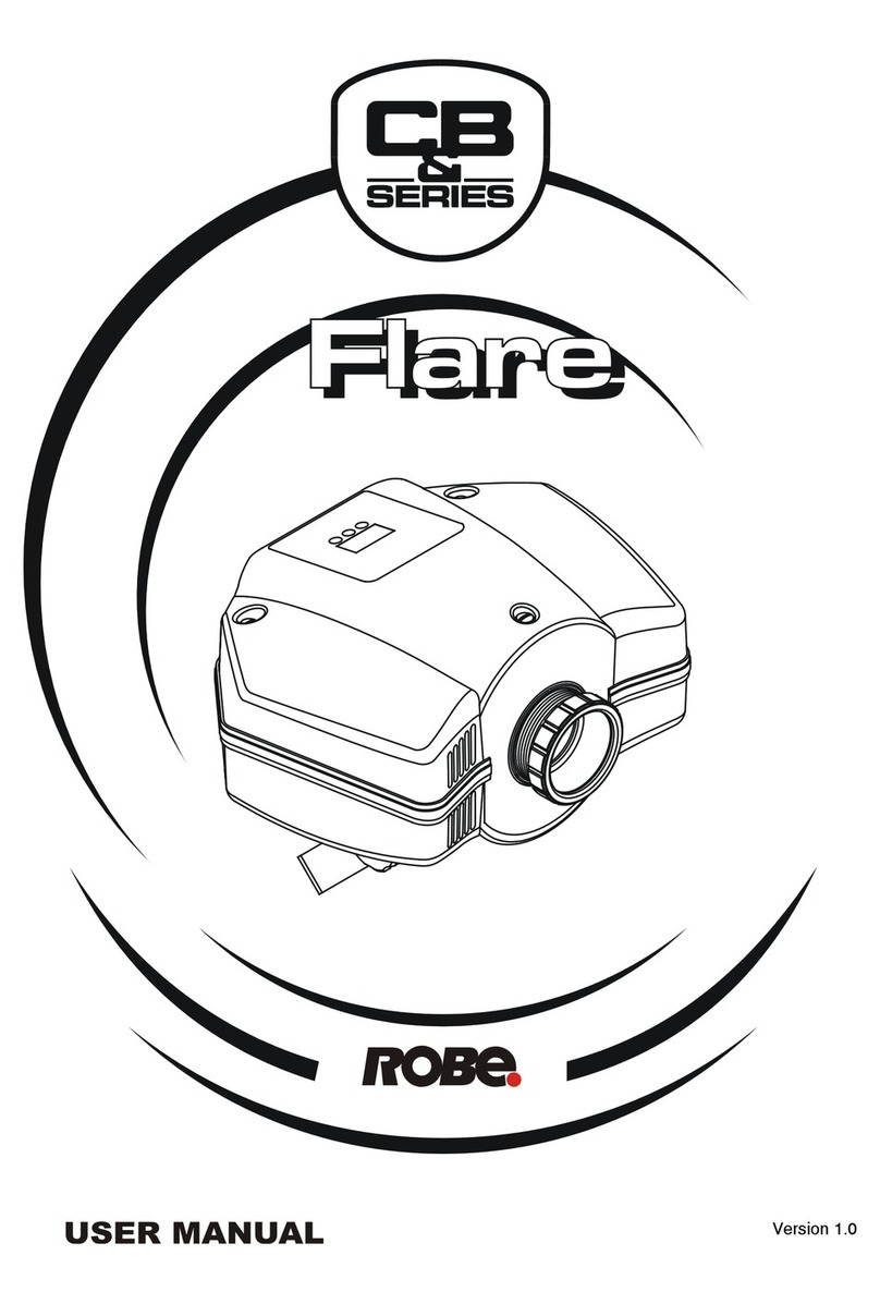 Robe Flare CB Series User manual
