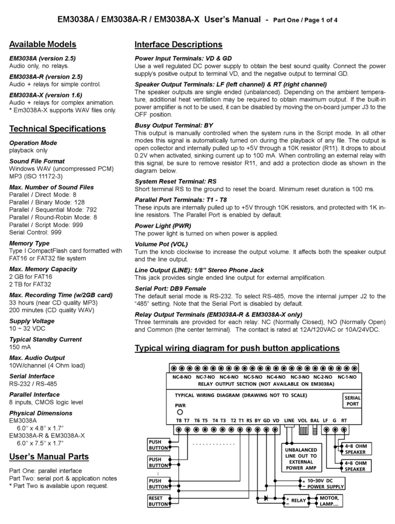 Eletech EM3038A User manual