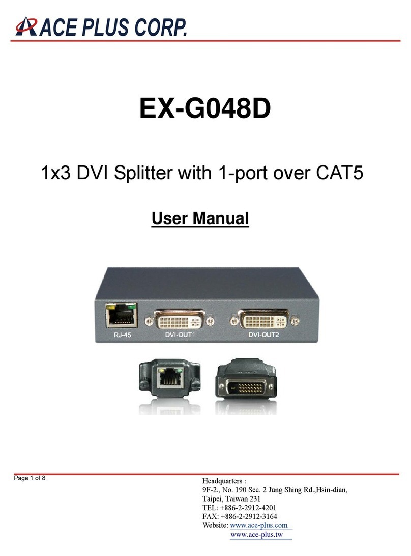 Ace Plus EX-G048D User manual