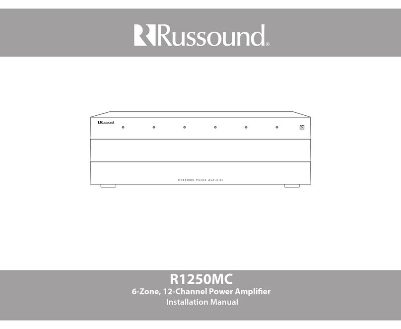 Russound R1250MC User manual