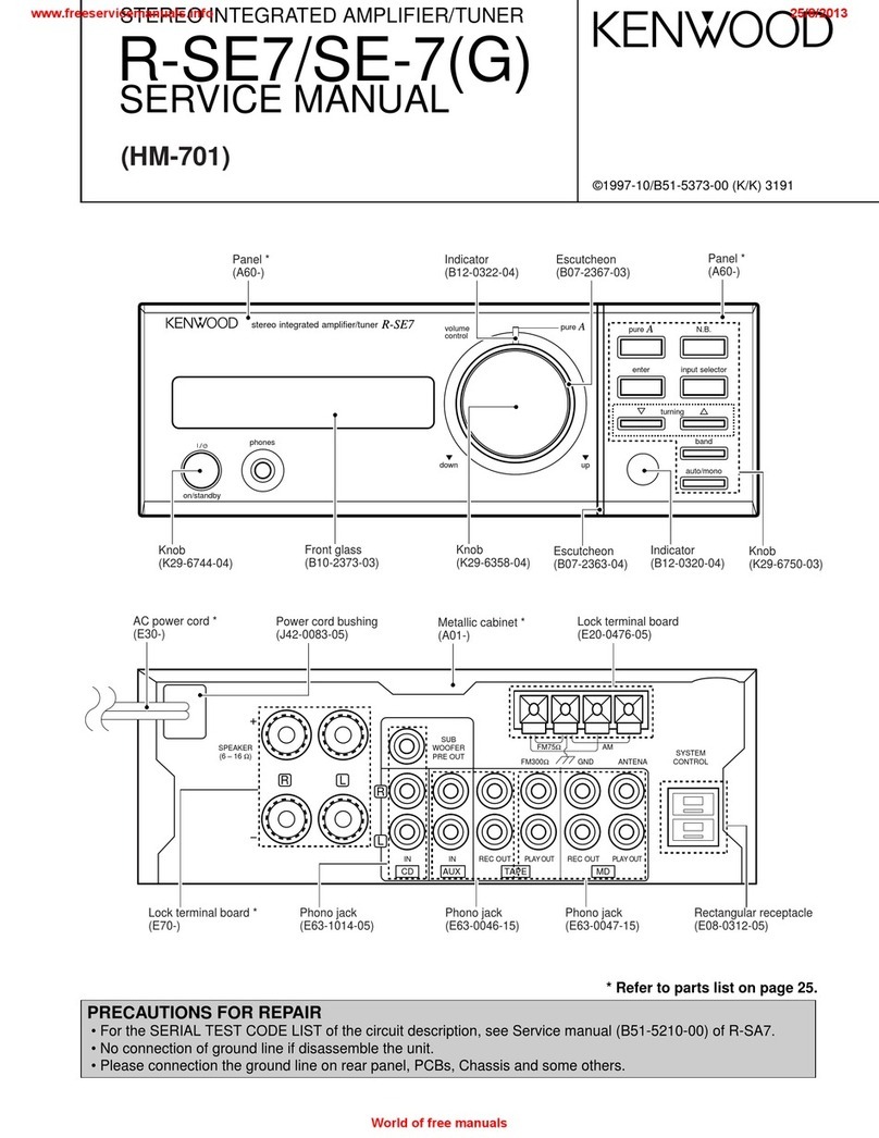 Kenwood R-SE7 User manual