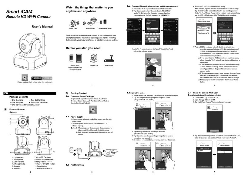 TRANWO Technology VMi120 Smart iCAM user manual