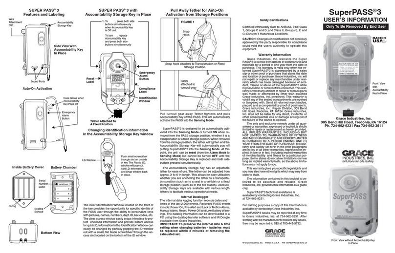 Grace SuperPASS 3 User information
