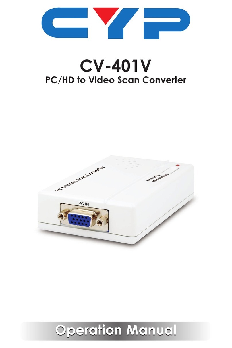 CYP CV-401V User manual