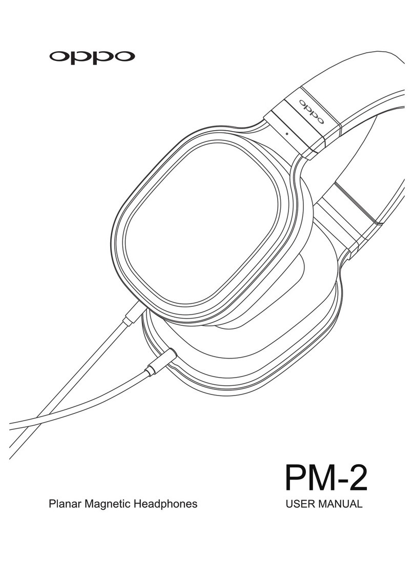 Oppo PM-2 user manual