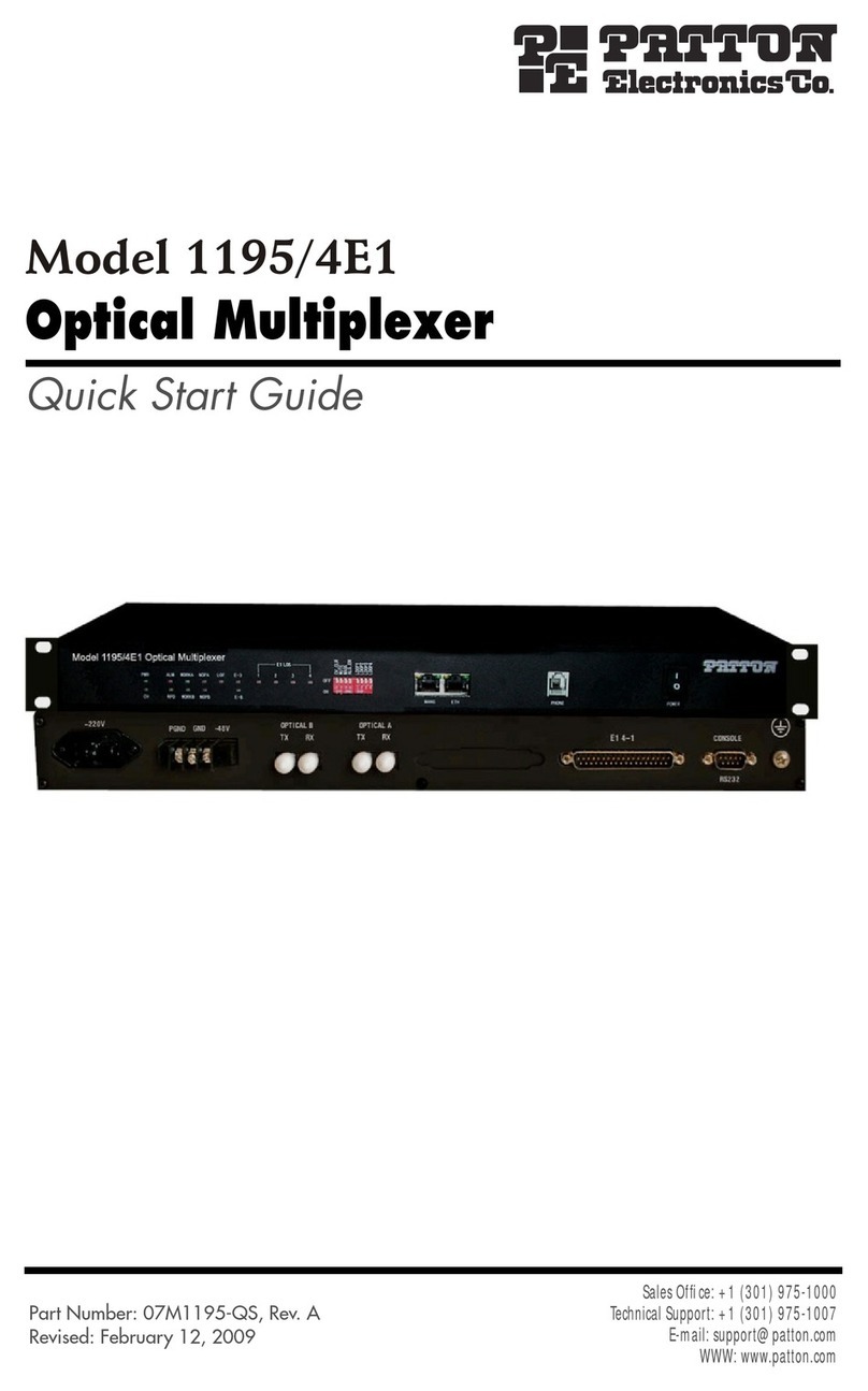Patton 1195/4E1 User manual