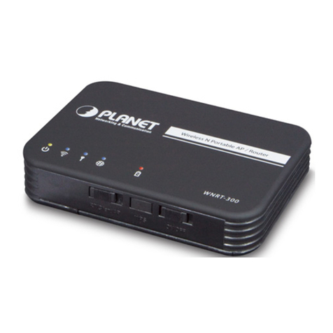 Planet WNRT-300 User manual