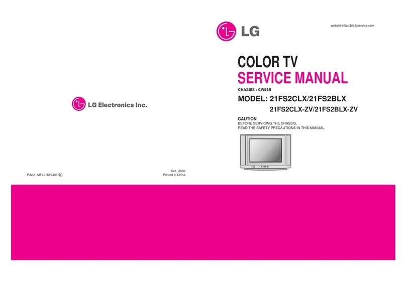 LG 21FS2CLX User manual
