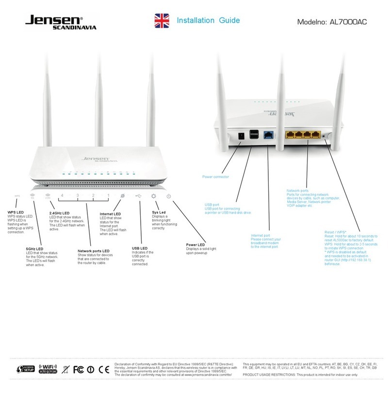 Jensen AL7000AC installation guide