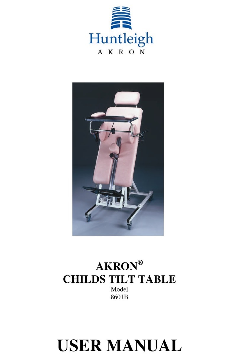Akron 8601B User manual