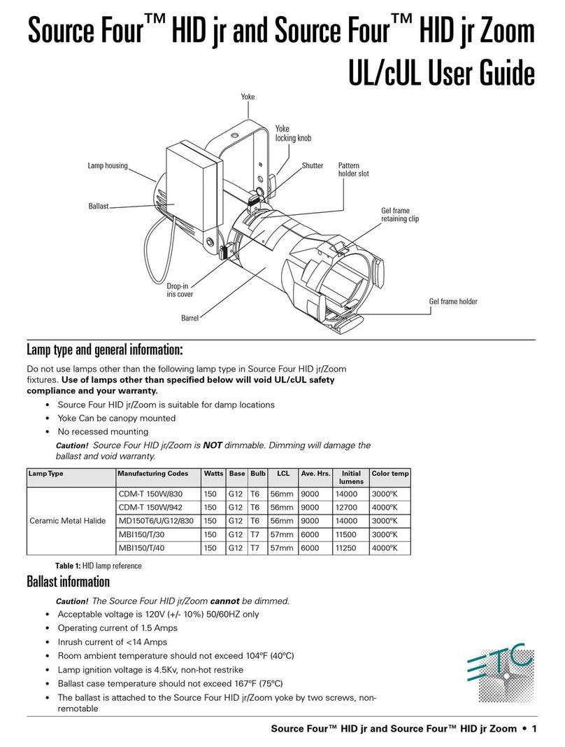 ETC Source Four HID jr User manual ETC Source Four HID jr User manual