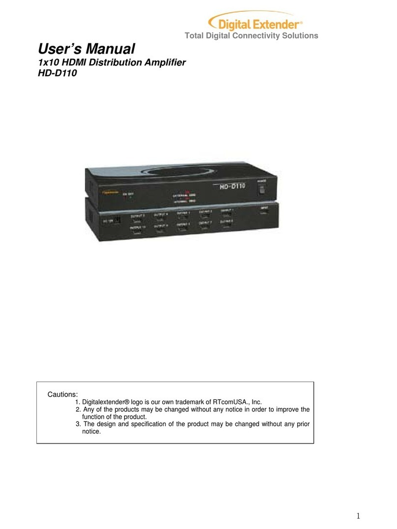 Digital Extender HD-D110 User manual