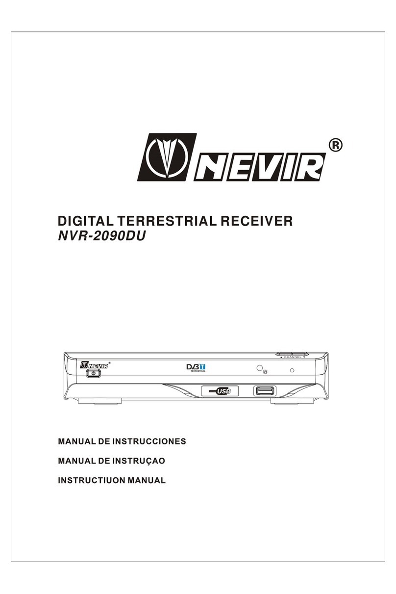 Nevir NVR-2090DU instruction manual