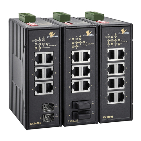 EtherWAN EX94000 User manual