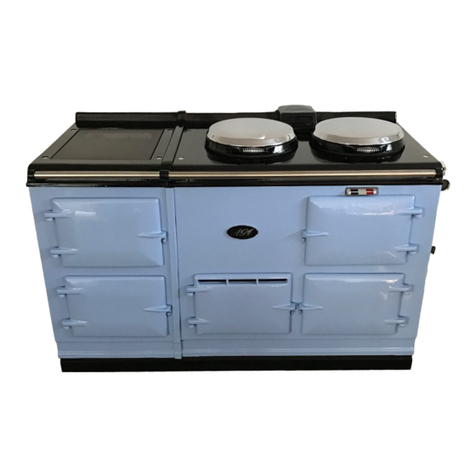 AGA 13 AMP RETRO-FIT WITH AIMS User manual